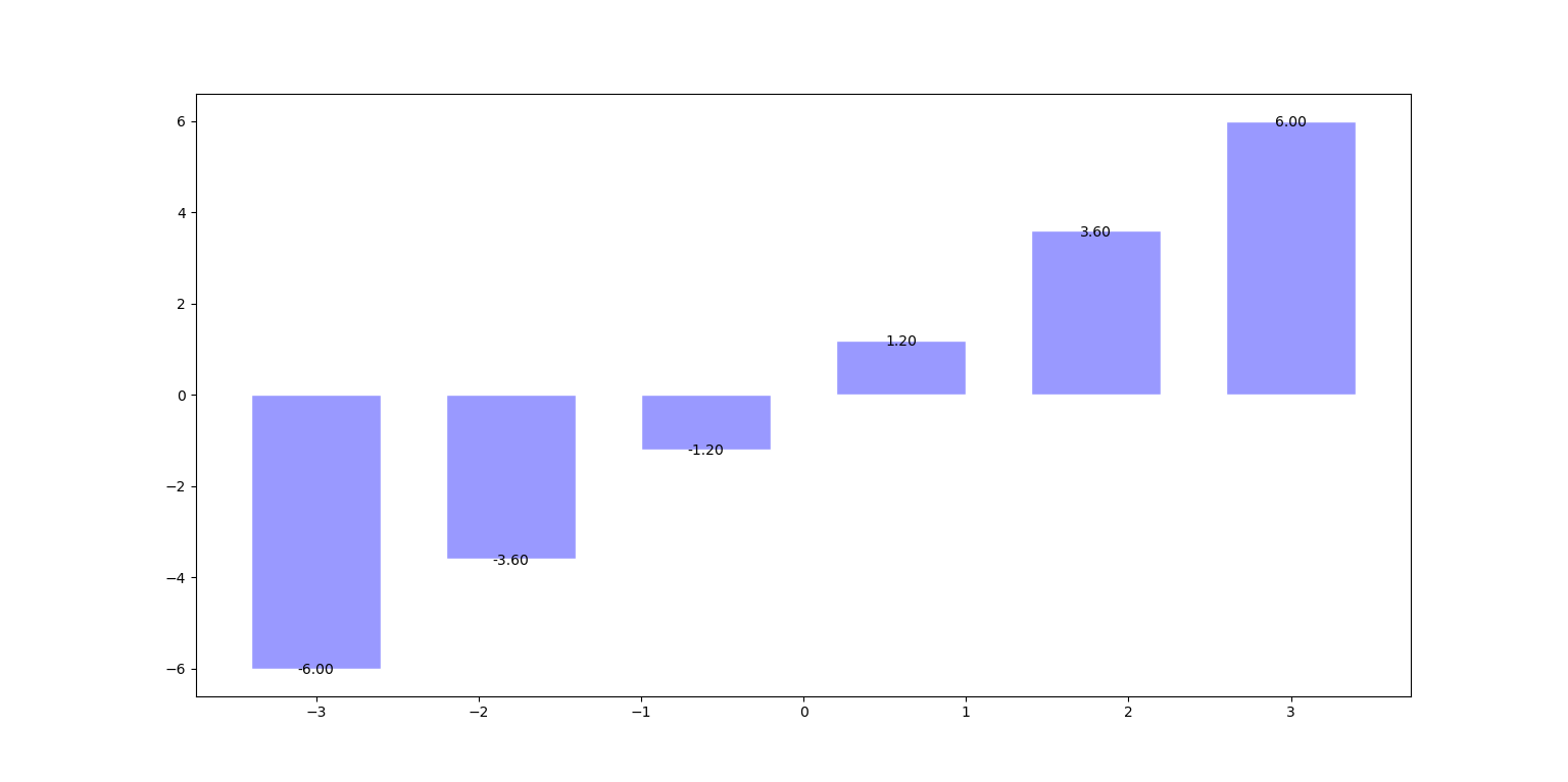 Figure_12