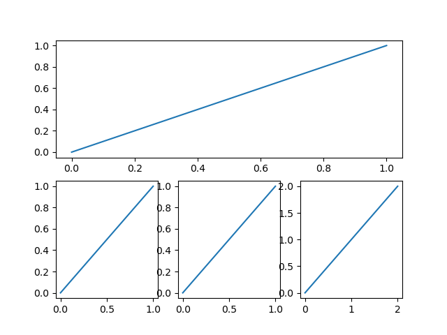 Figure_17
