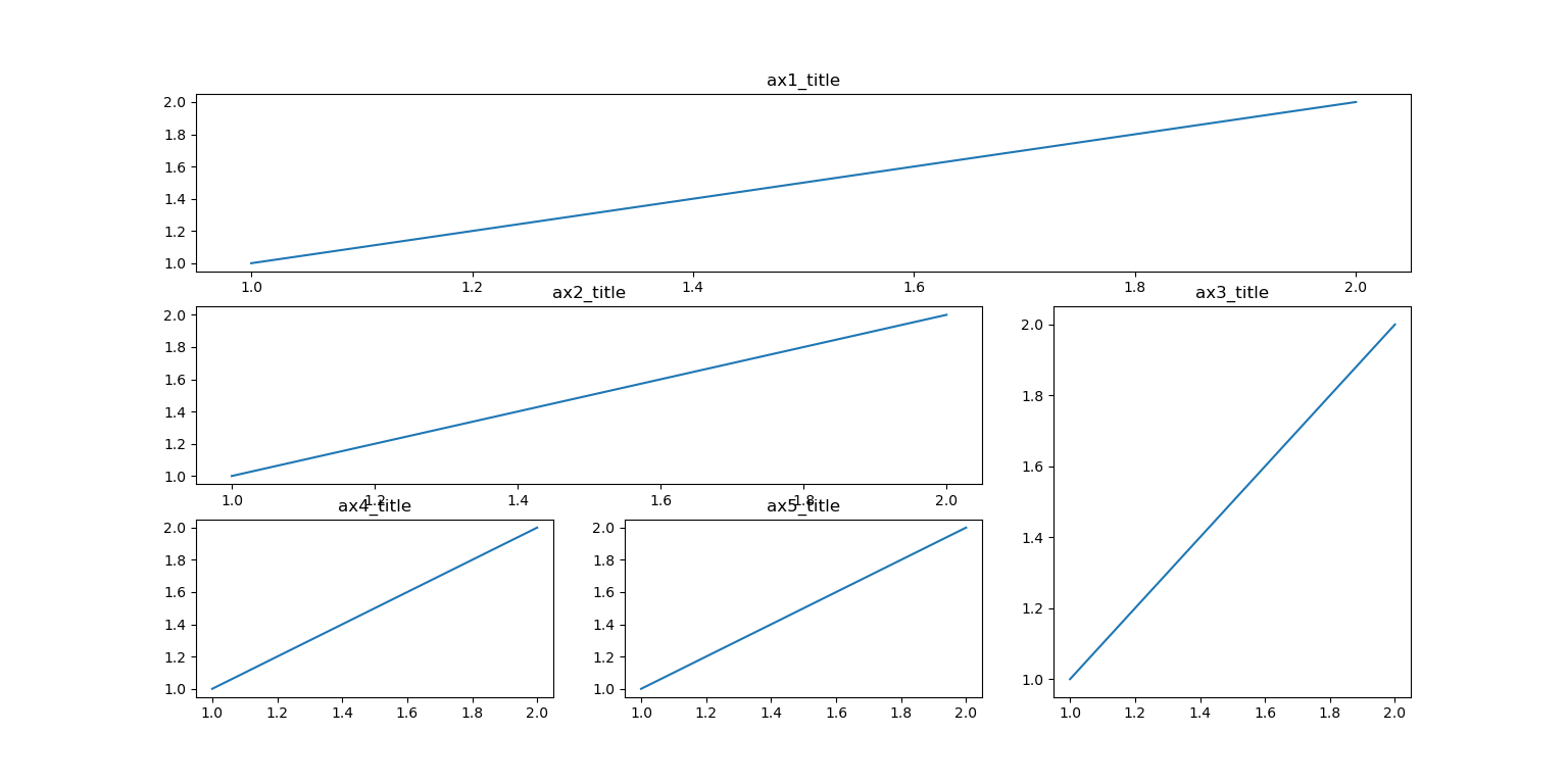 Figure_18