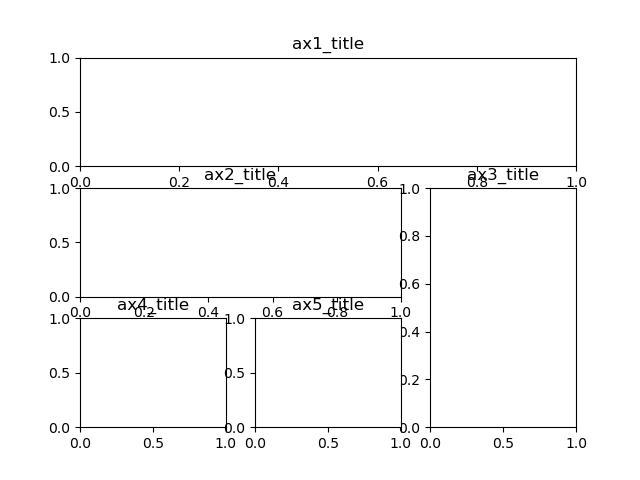 Figure_19