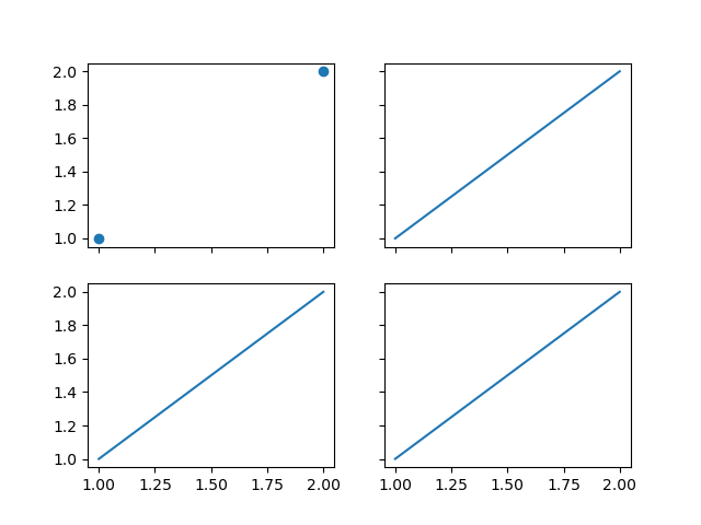 Figure_20