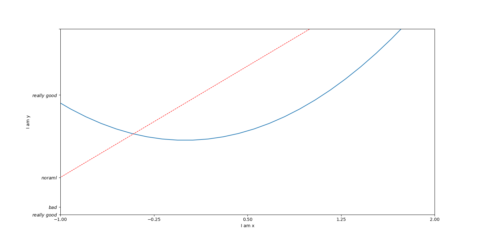 Figure_5