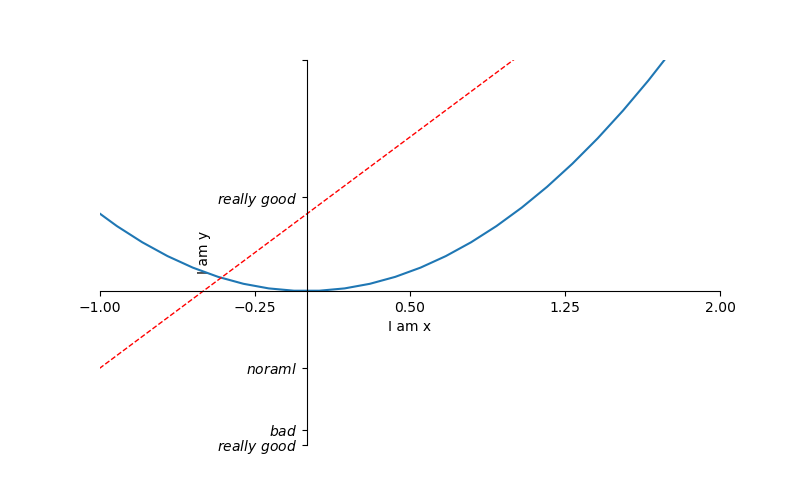 Figure_6