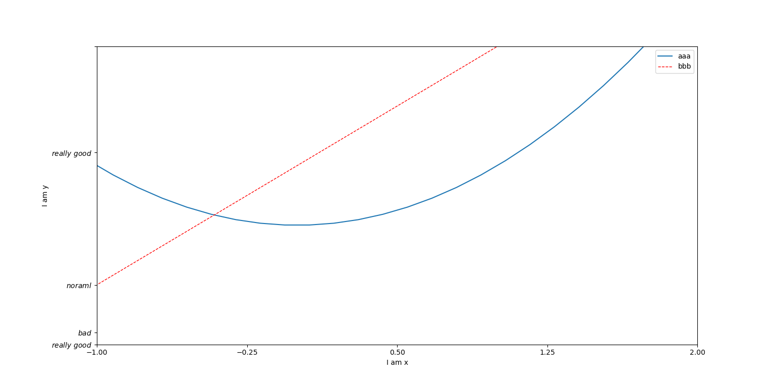 Figure_7