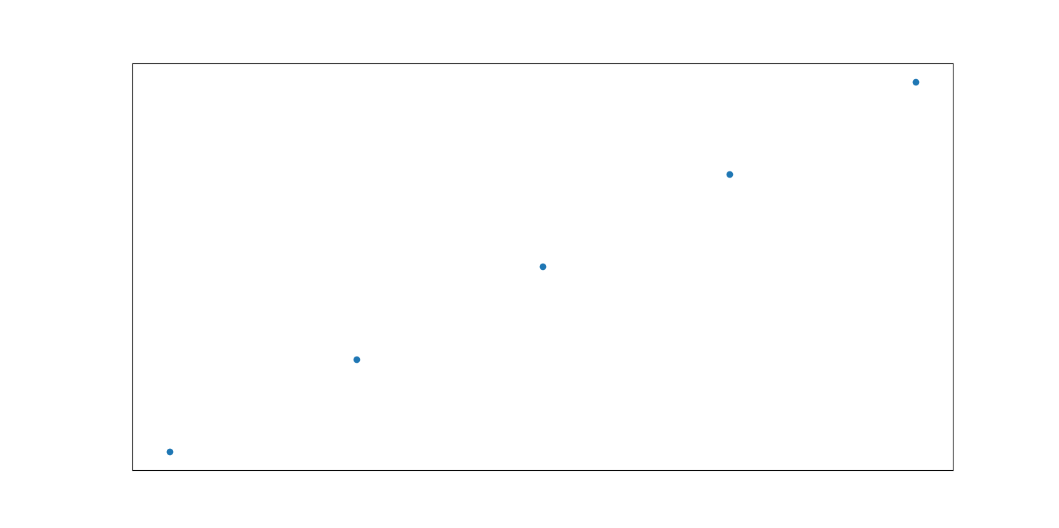 Figure_9